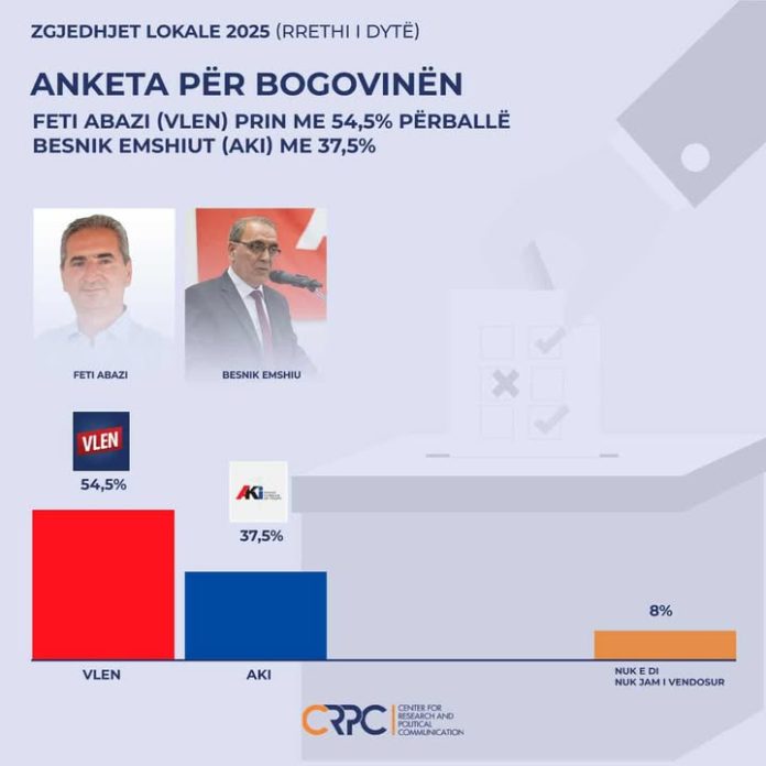 553729380_1977736566132510_8629794965410481572_n